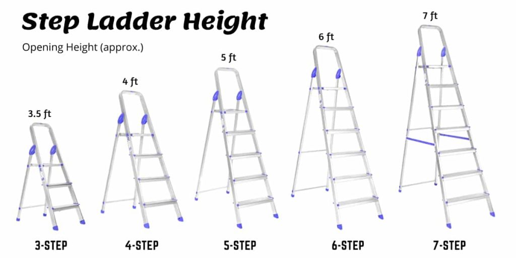 Step Ladder Height And Size 1024x512 
